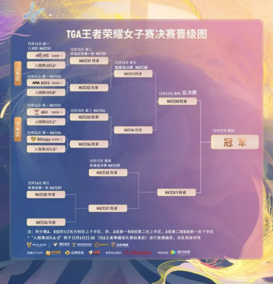 2024无畏契约源能亚洲邀请赛精彩落幕 成都成电竞新风向标