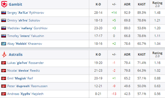 联想引领Q3全球PC市场增长趋势